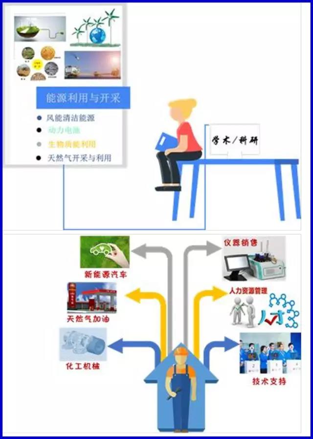 能源动力英国上市公司365介绍5.jpg
