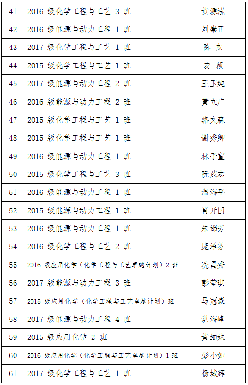 微信截图_20181011223911.png