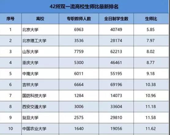 食品专业5.jpg