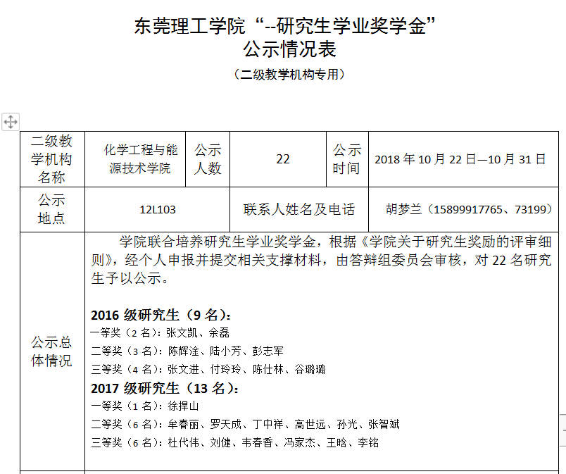 ​英国上市公司365研究生奖学金评审会议及结果公示.png
