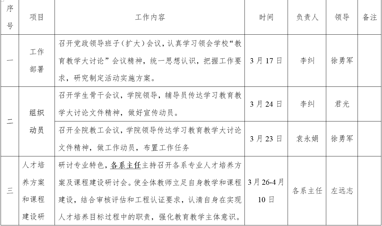 公司产品大讨论9.png